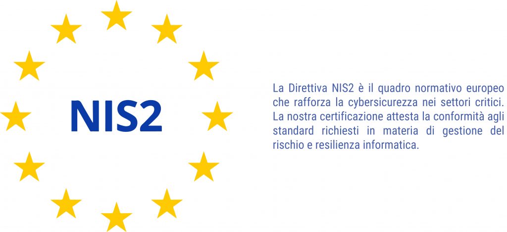 NIS2